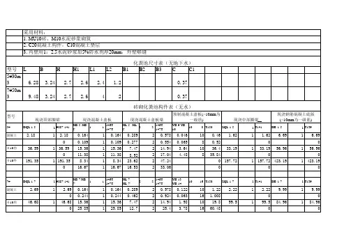 化粪池计算书1