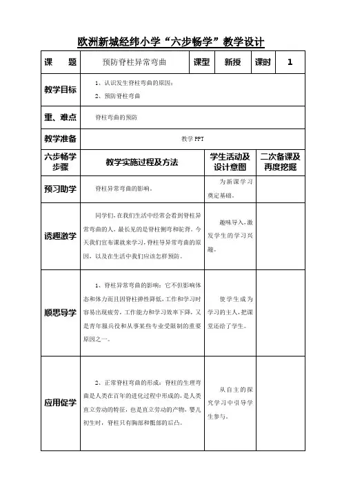 4.6  预防脊柱异常弯曲