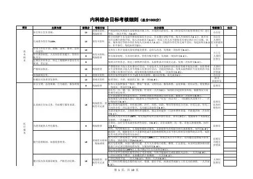 内科综合目标考核细则
