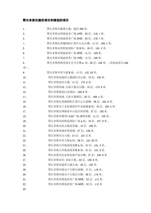 鄂尔多斯在建的项目和规划的项目