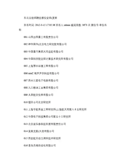 哈尔滨工业大学-2012年3月16日双选会招聘单位(精)