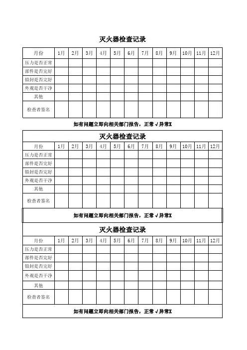 消火栓、灭火器检查记录表