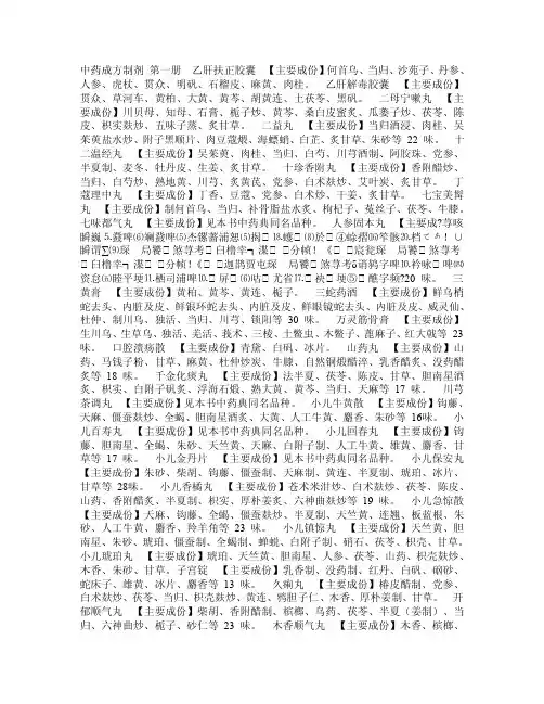 中药成方制剂大全