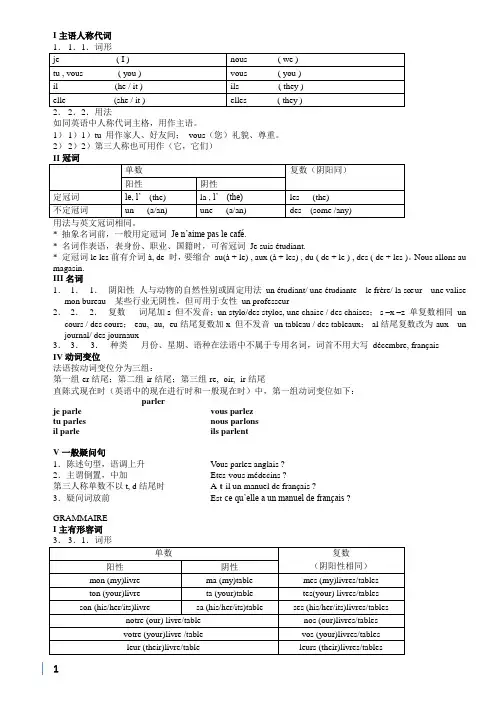 法语基础语法总结