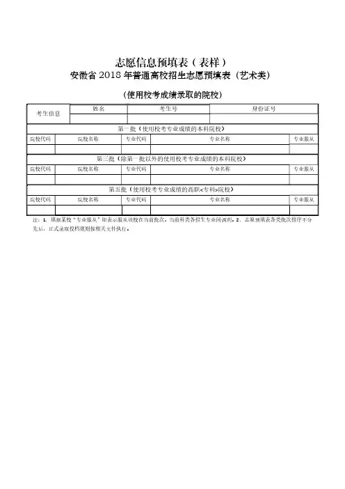 安徽省2018年普通高校招生志愿预填表