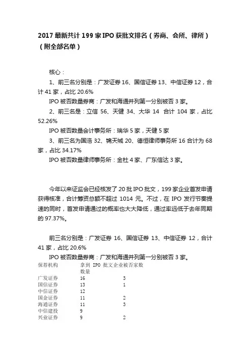 2017最新共计199家IPO获批文排名（券商、会所、律所）（附全部名单）