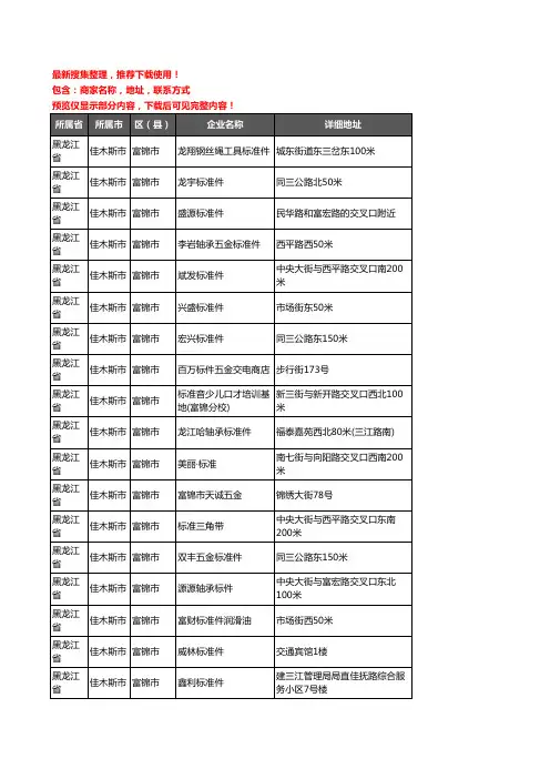 新版黑龙江省佳木斯市富锦市标准件企业公司商家户名录单联系方式地址大全20家