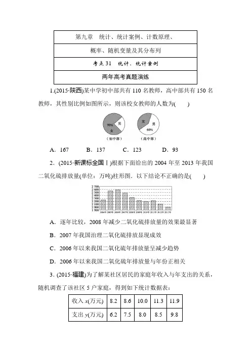 2016版《一点一练》高考数学(理)专题演练：第九章 统计、统计案例、计数原理、概率、随机变量及其分布列