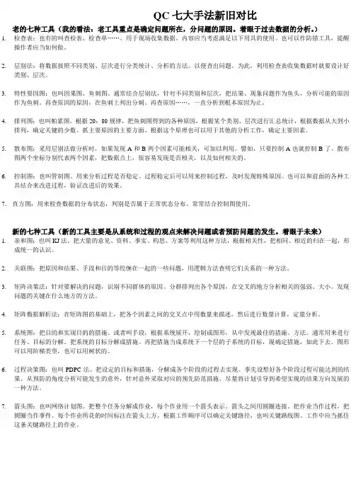 QC七大手法的新旧对比