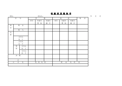 收 款 状 况 报 告 书