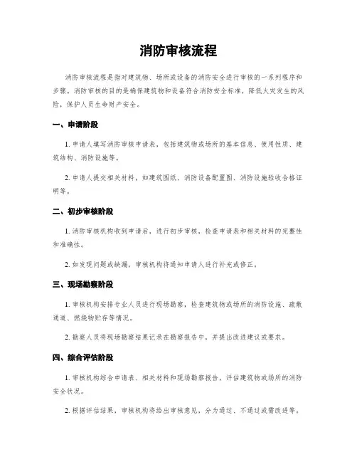 消防审核流程
