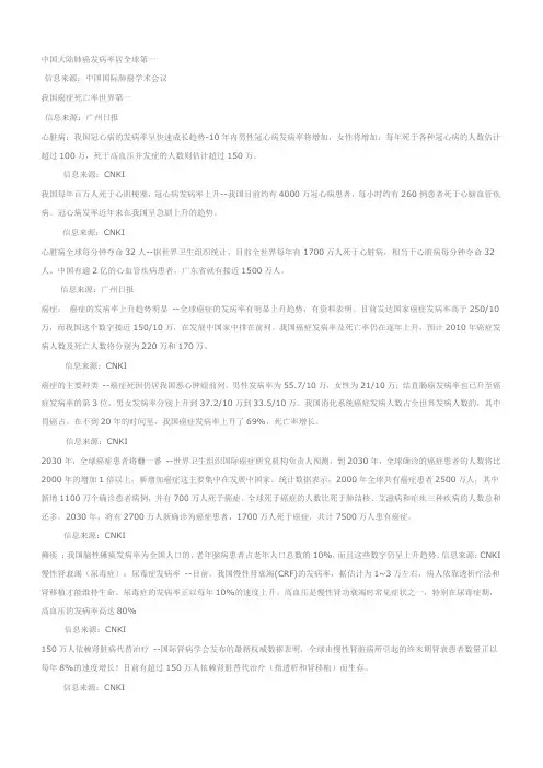 中国大陆肺癌发病率居全球第一
