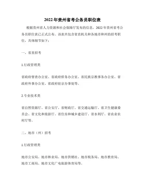 2022年贵州省考公务员职位表