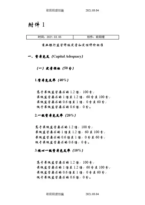 商业银行监管评级定量和定性评价标准之欧阳理创编