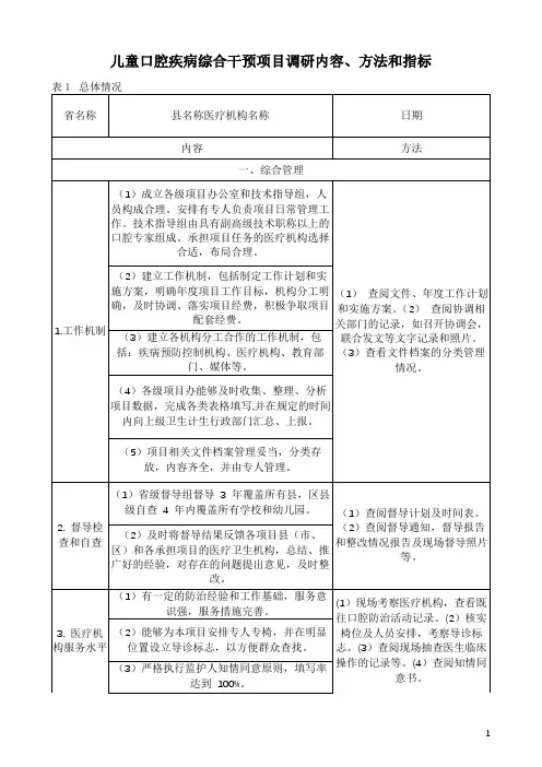儿童口腔疾病综合干预项目调研内容、方法和指标