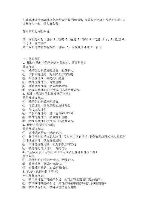 喷塑不良相关