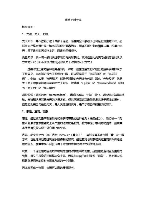 康德的时空观