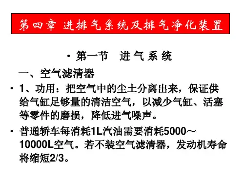 汽车进排气系统