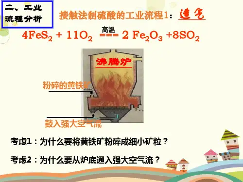 硫酸工业 完整版课件
