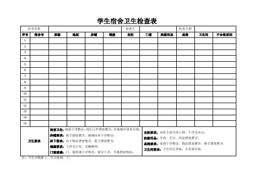 学生宿舍卫生检查表