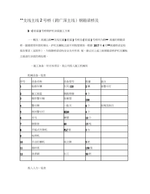 2+号桥钢箱梁油漆施工方案