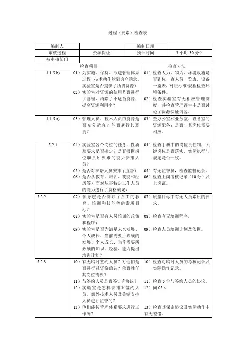 过程(要素)检查表