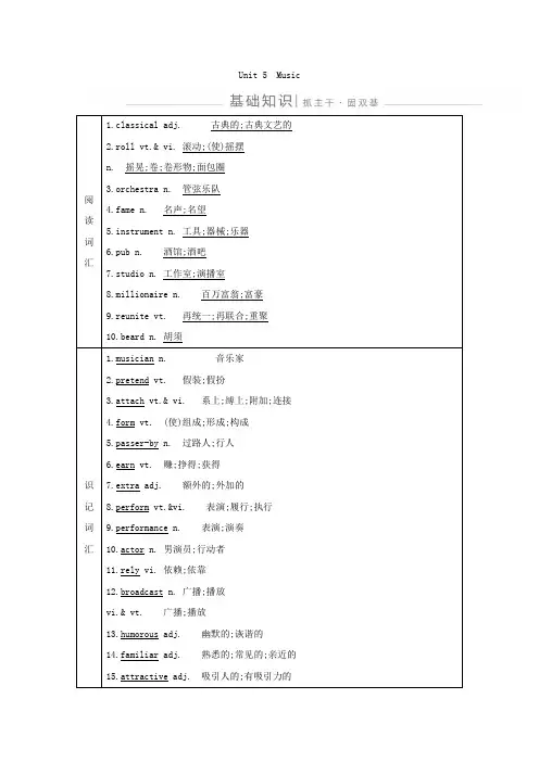 2019-2020学年人教版高三英语一轮复习知识整理：必修二 Unit 5 Music