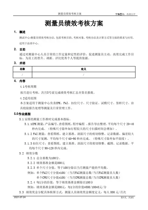 测试中心-测量员绩效考核方案[模板]