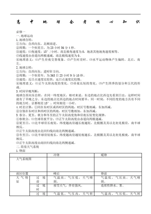 高中地理基础知识必备大全
