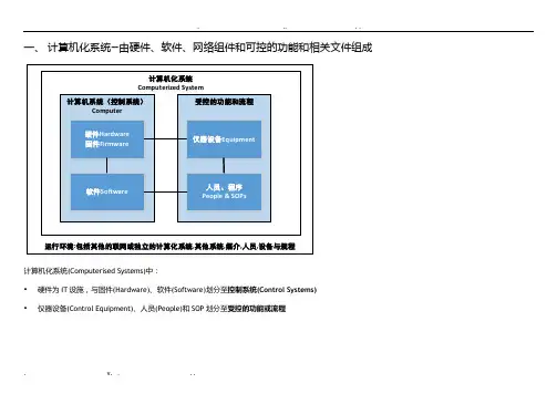 个人整理_GAMP5 在仪器上的分类