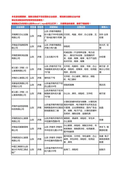 2020新版山东省济南保险柜工商企业公司名录名单黄页大全30家