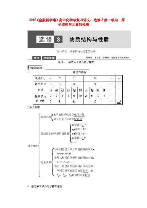 高考化学总复习讲义 第一单元 原子结构与元素的性质 苏教版选修3