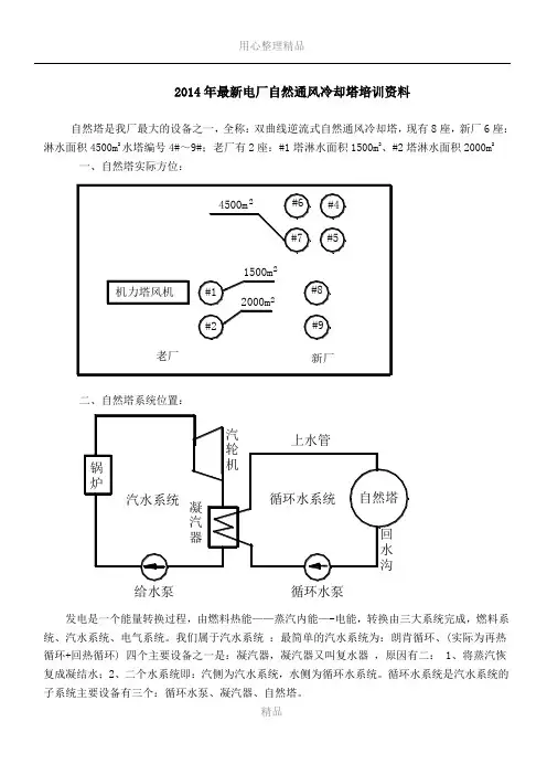 2014年最新自然通风冷却塔培训资料