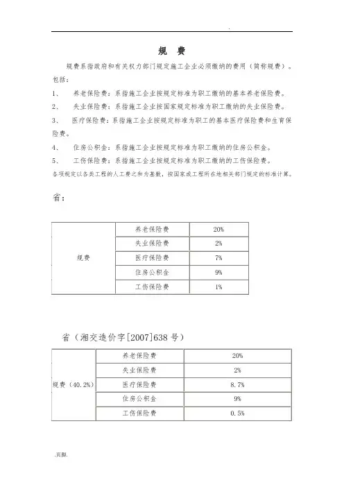各省公路工程规费费率汇总