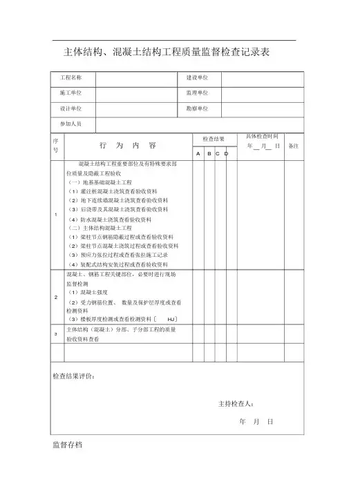 质量监督检查记录表汇总(质安站)