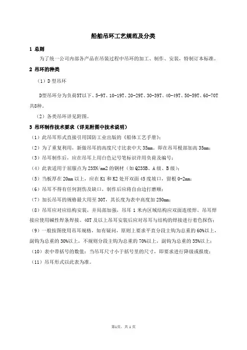 船舶吊环工艺规范