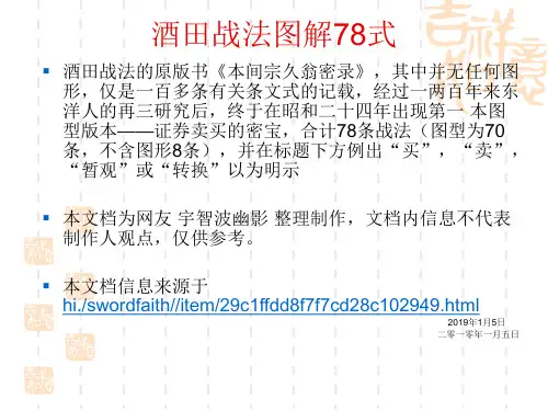 酒田战法图解78式-精选
