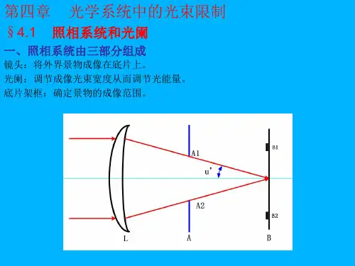 工程光学讲稿4