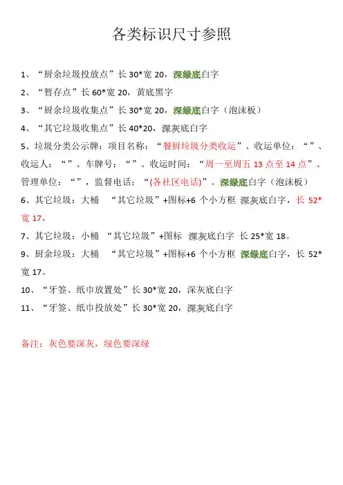 垃圾分类各类标识尺寸参照