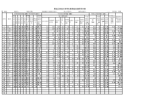 黑龙江科技大学学生素质综合测评班级评分表(第一学期)人文专用2016.1版(2)