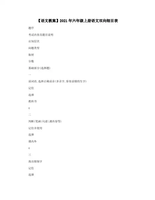【语文教案】2021年六年级上册语文双向细目表