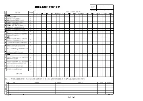 测量仪器每日点检记录表