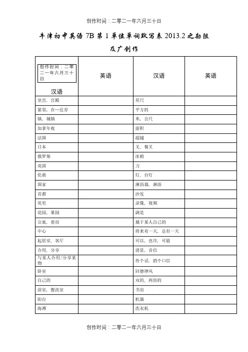 苏教版牛津初中7B英语1-8单元单词默写表(最新)