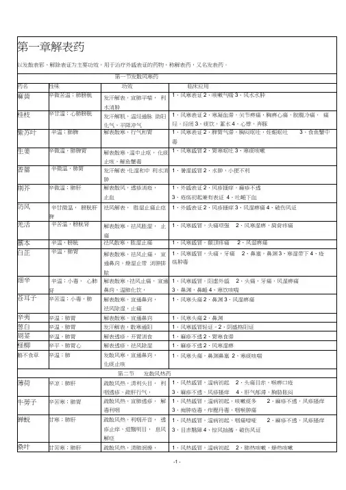中药学表格完整版
