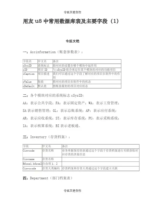 用友u8中常用数据库表及主要字段之令狐文艳创作