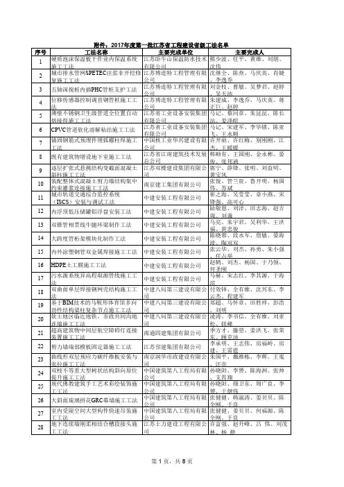 2017年度第一批江苏省工程建设省级工法公示名单