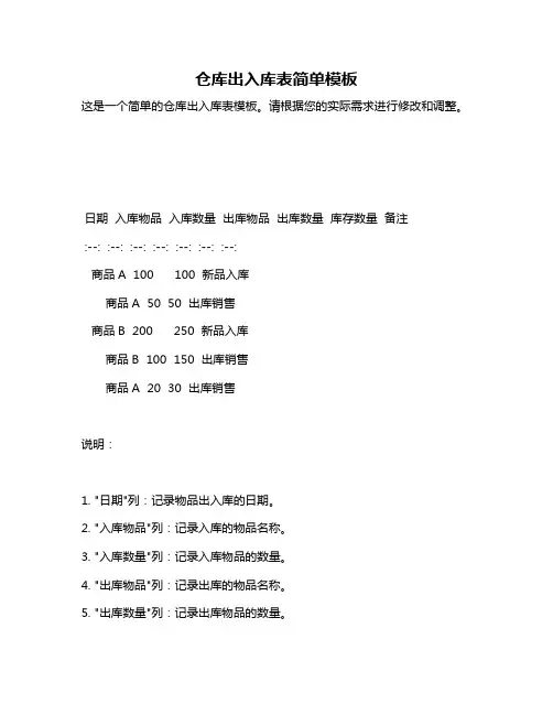 仓库出入库表简单模板