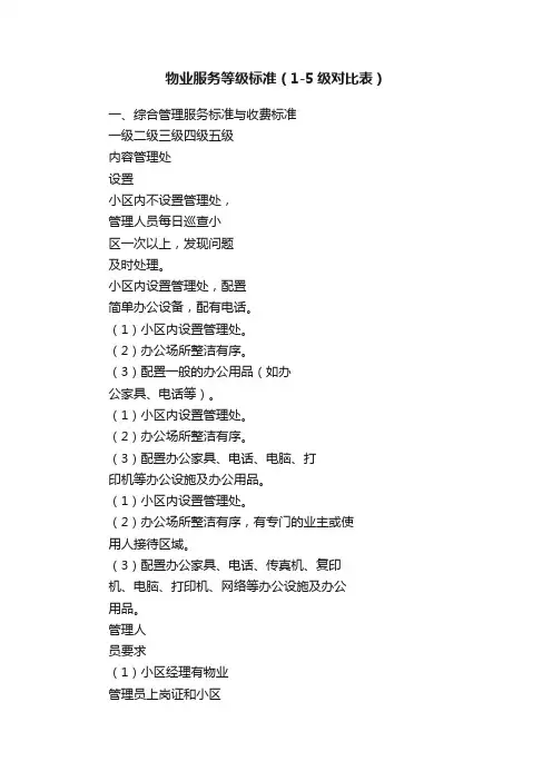 物业服务等级标准（1-5级对比表）