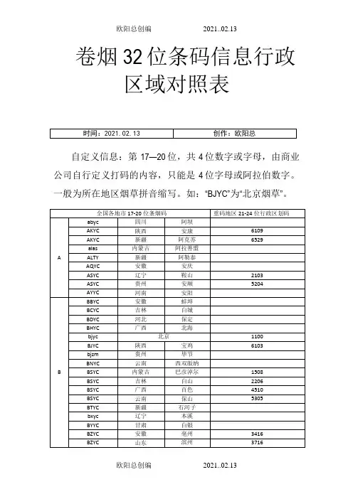 卷烟32位条码信息行政区域对照表之欧阳总创编
