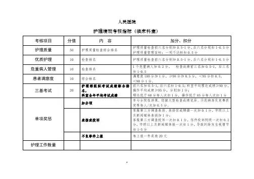 护理绩效考核指标(临床科室)